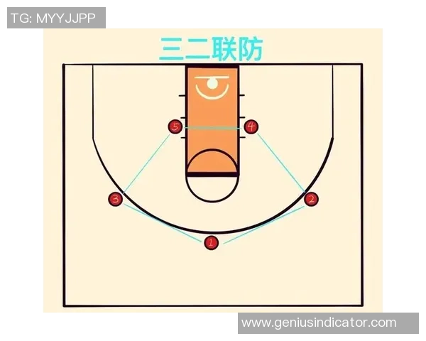 深入分析广州篮球队的区域防守策略及其战术应用效果