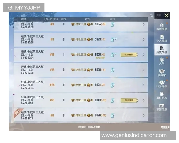 2026和平精英实力排行榜：FPX位居第6名