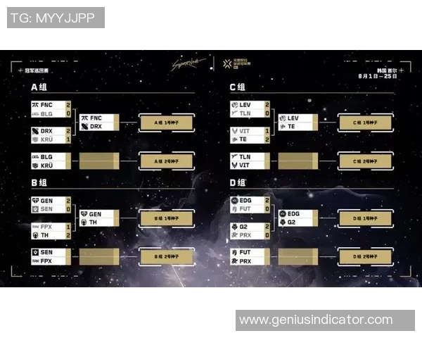 赛后复盘：V5 vs EDG的技术